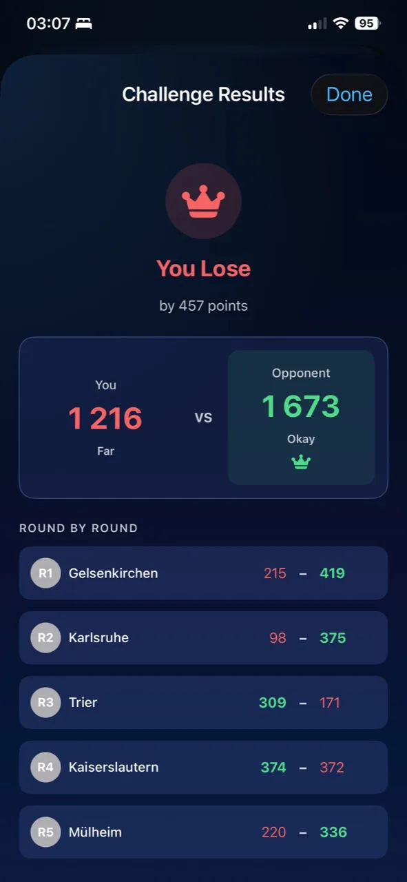 A completed Pindrop friend challenge with both scores compared round by round.